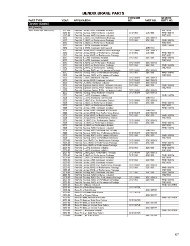 Spare parts cross-references for cars