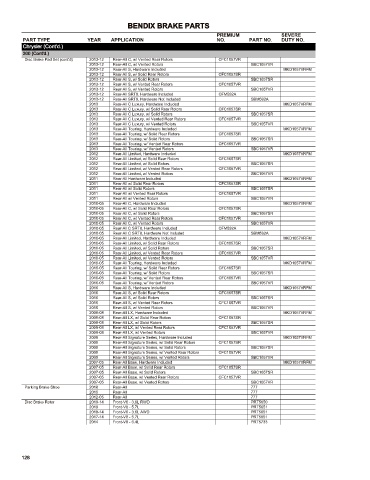 Spare parts cross-references for cars