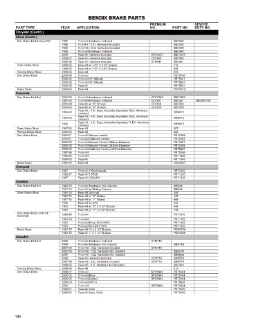 Spare parts cross-references for cars