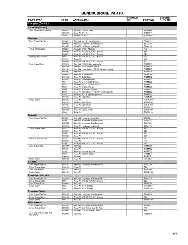 Spare parts cross-references for cars