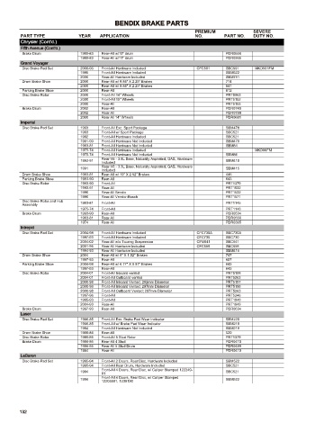 Spare parts cross-references for cars