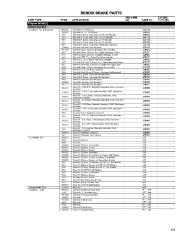 Spare parts cross-references for cars