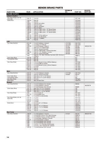 Spare parts cross-references for cars