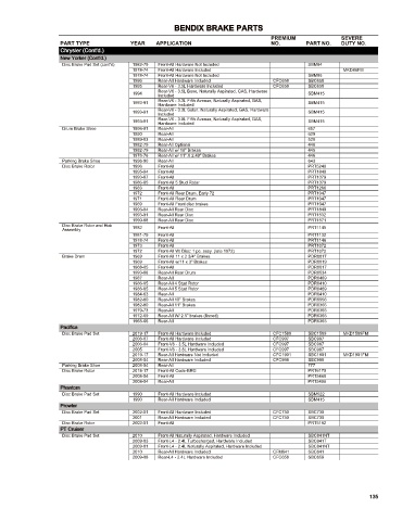 Spare parts cross-references for cars