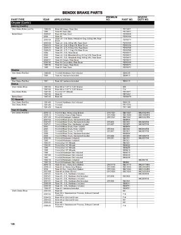 Spare parts cross-references for cars