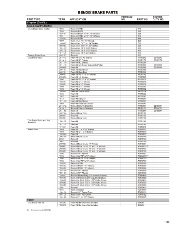 Spare parts cross-references for cars