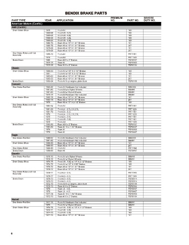 Spare parts cross-references for cars