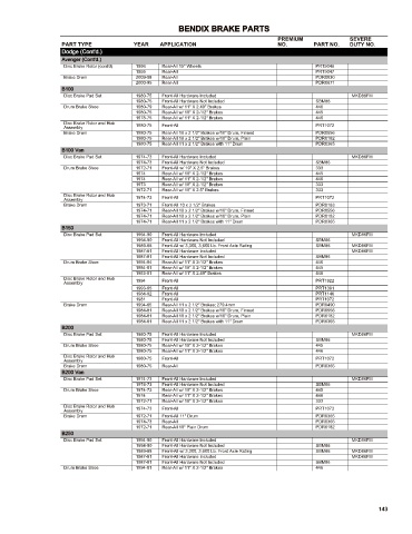 Spare parts cross-references for cars