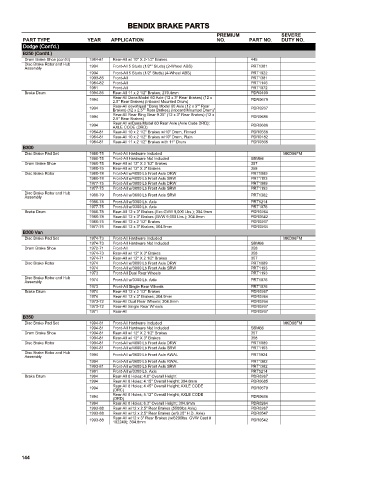 Spare parts cross-references for cars