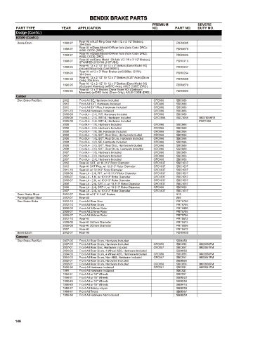 Spare parts cross-references for cars