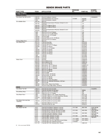 Spare parts cross-references for cars