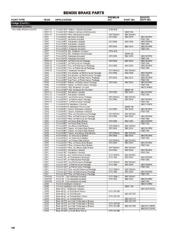 Spare parts cross-references for cars