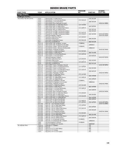 Spare parts cross-references for cars