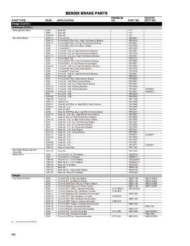 Spare parts cross-references for cars