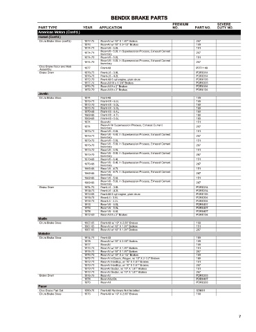 Spare parts cross-references for cars