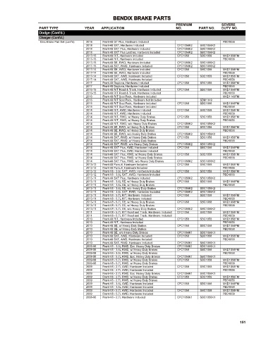 Spare parts cross-references for cars