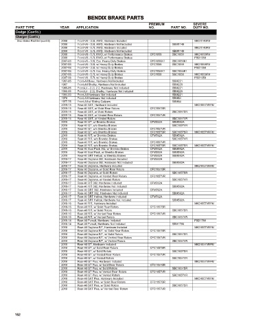 Spare parts cross-references for cars