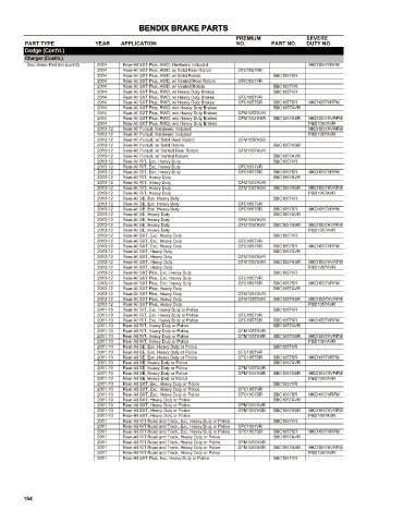 Spare parts cross-references for cars