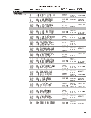 Spare parts cross-references for cars