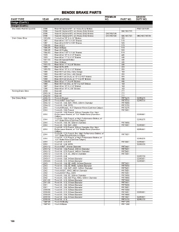 Spare parts cross-references for cars