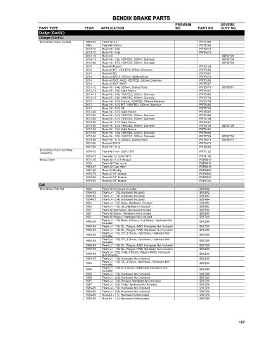 Spare parts cross-references for cars