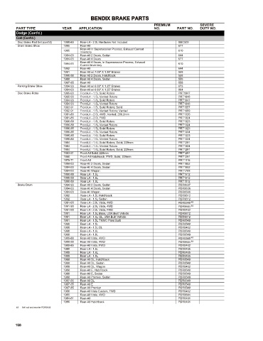 Spare parts cross-references for cars