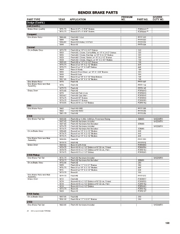 Spare parts cross-references for cars