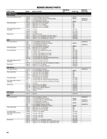 Spare parts cross-references for cars