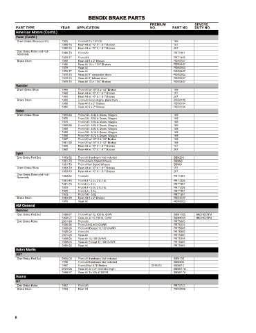 Spare parts cross-references for cars