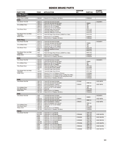 Spare parts cross-references for cars