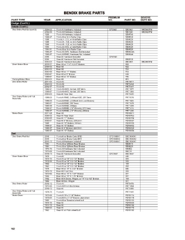 Spare parts cross-references for cars