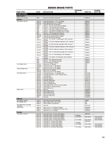 Spare parts cross-references for cars