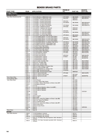 Spare parts cross-references for cars