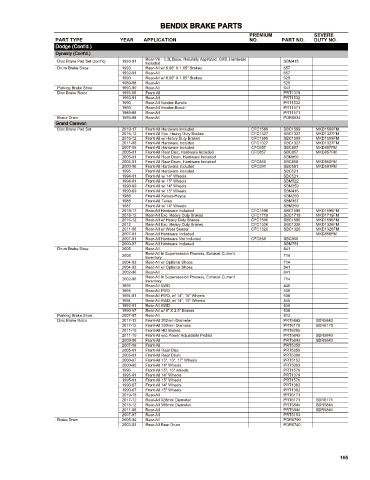 Spare parts cross-references for cars