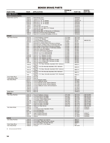 Spare parts cross-references for cars