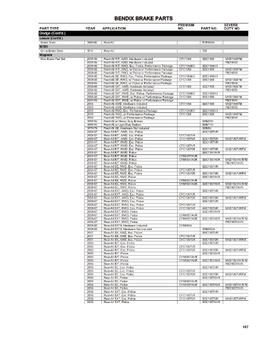 Spare parts cross-references for cars