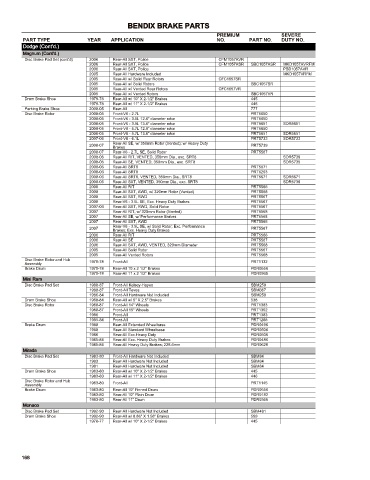 Spare parts cross-references for cars