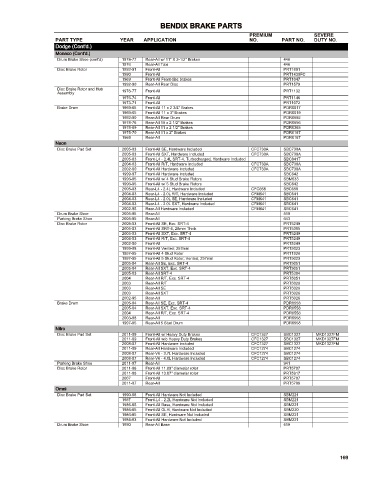 Spare parts cross-references for cars