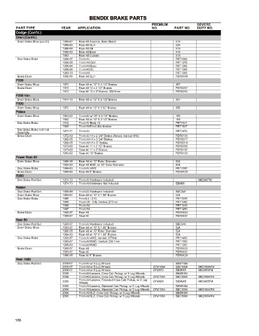 Spare parts cross-references for cars