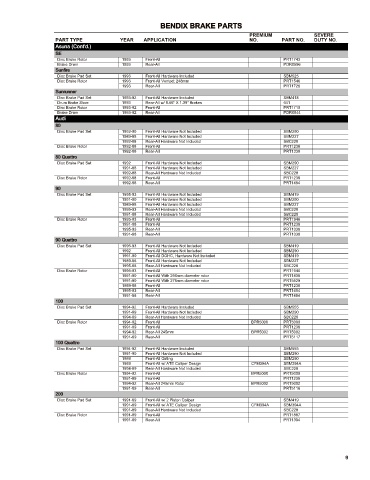 Spare parts cross-references for cars