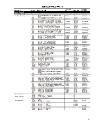 Spare parts cross-references for cars