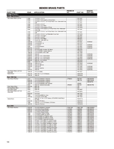 Spare parts cross-references for cars