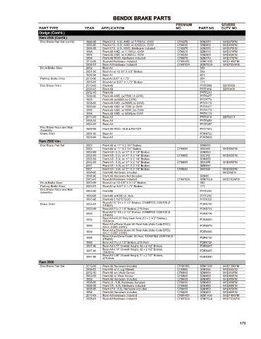 Spare parts cross-references for cars