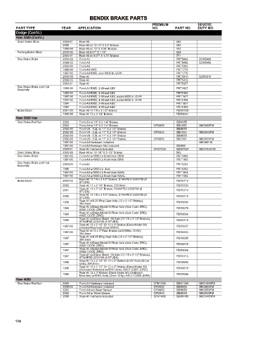 Spare parts cross-references for cars