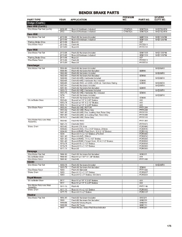 Spare parts cross-references for cars