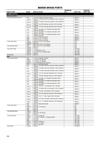 Spare parts cross-references for cars