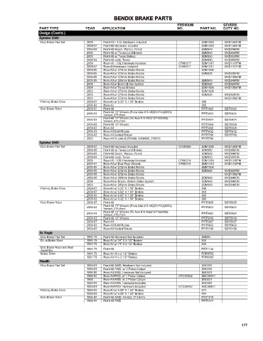 Spare parts cross-references for cars