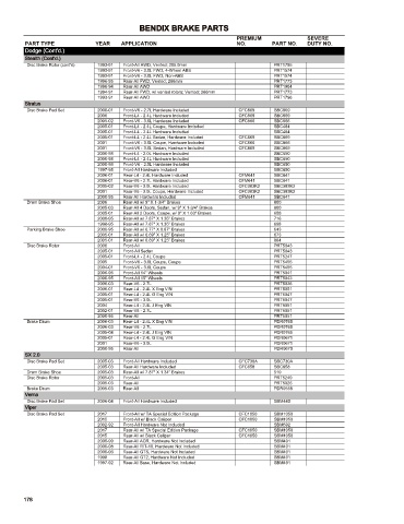 Spare parts cross-references for cars