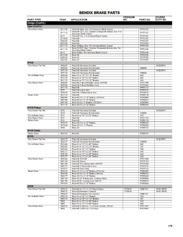 Spare parts cross-references for cars