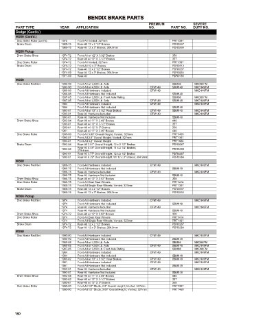 Spare parts cross-references for cars